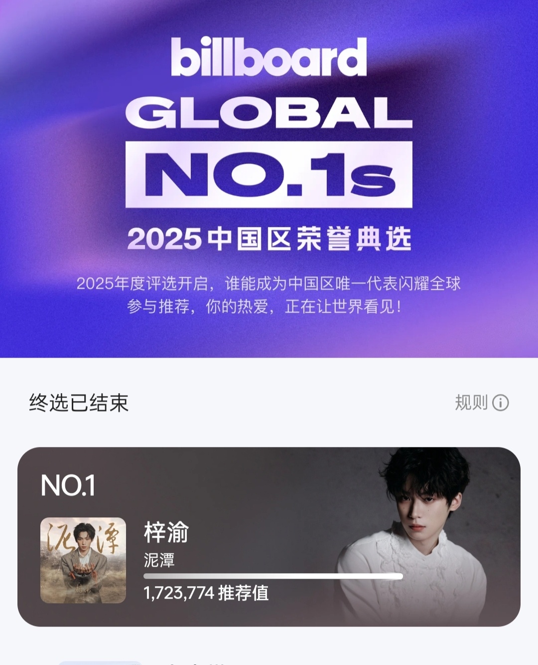恭喜梓渝《泥潭》以172.3w票拿下 【Billboard Global No.