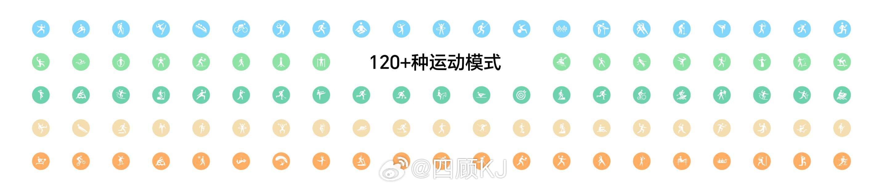 荣耀手表6Plus 一块上场 Carry全场，作为荣耀手表 首款搭载1000mA