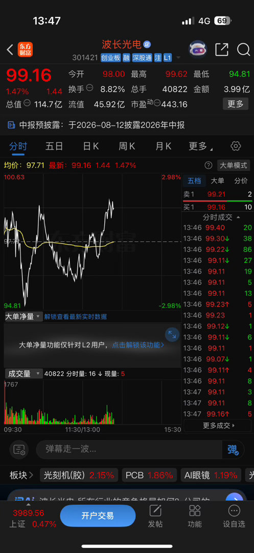 兄弟们，今天能上100吗 