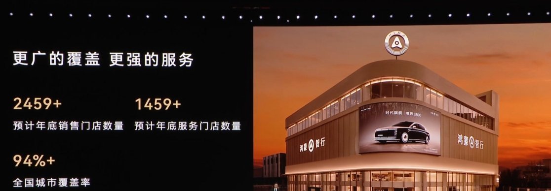 鸿蒙智行预计年底销售门店数量 2459+，年底服务门店数量 1459+，全国城市