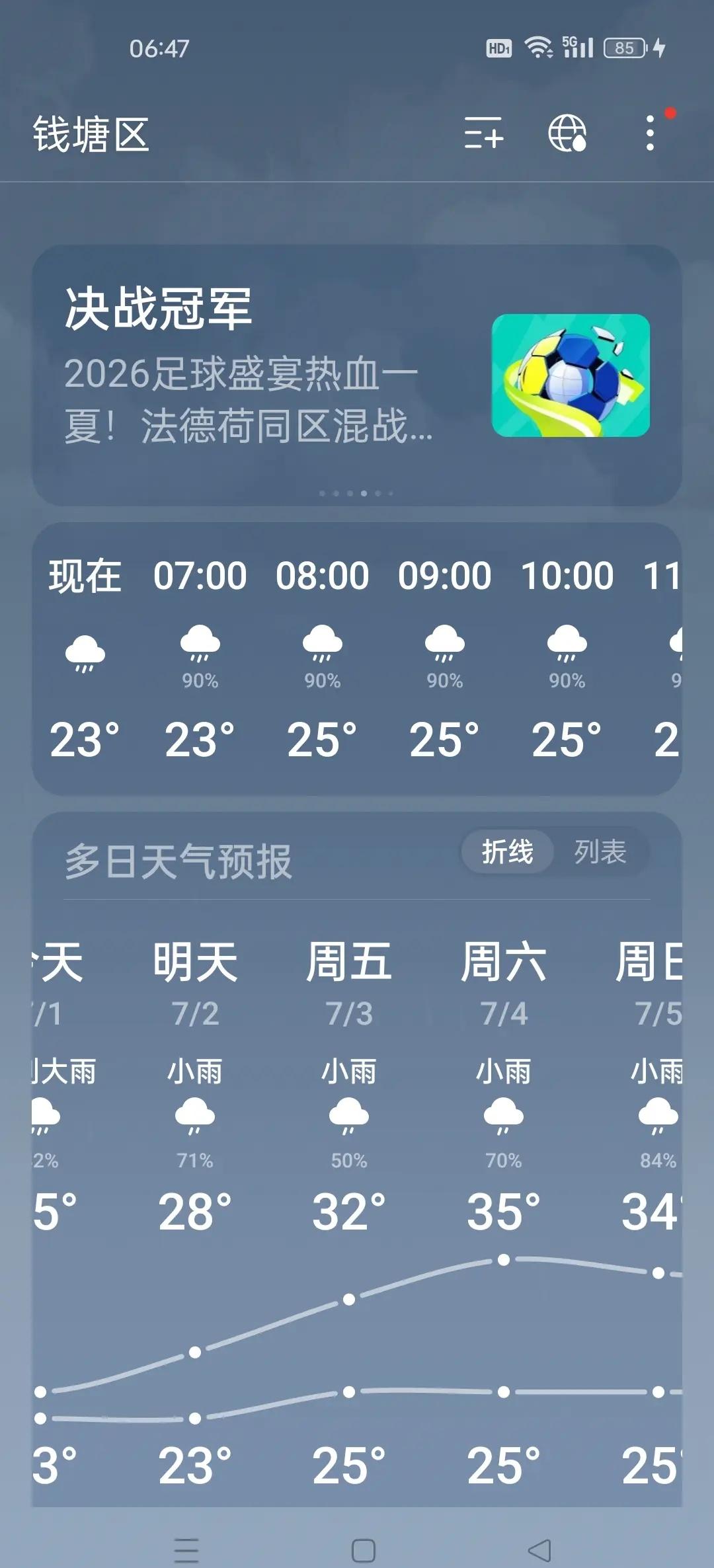 杭州要干嘛？天天都是雨！！！