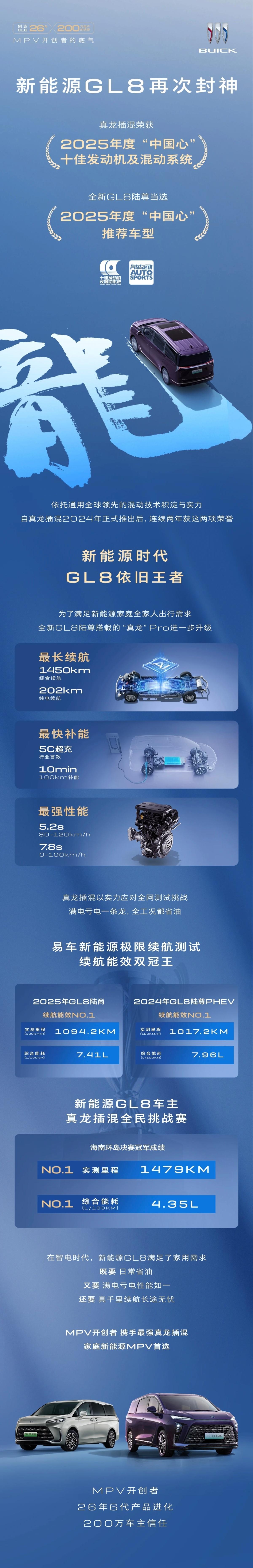满电亏电一条龙，续航能效双冠王
上汽通用汽车真龙插混蝉联“中国心”十佳发动机及混