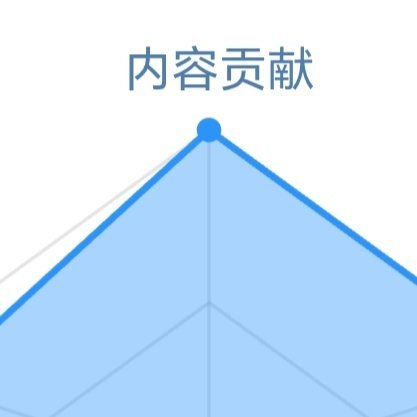 每日一善 ygxy极好7️⃣8️⃣4️⃣想涨ygxy的宝宝可以来和我互动呀🌟?