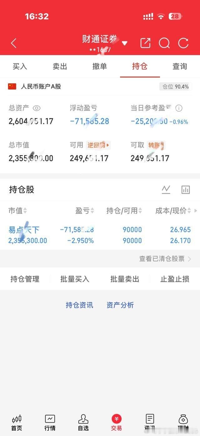 今日操作：100个起步继续持有：易点TX     看到的朋友点个赞，扣一波“17