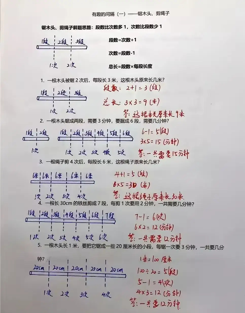 方法！方法！学数学主要是要掌握解题方法和技巧。 ​​​