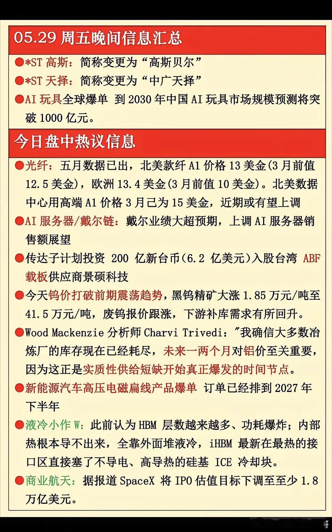5.29周五  晚间  财经热点信息汇总！1.玩具AI爆单2.光纤、AI服务器3