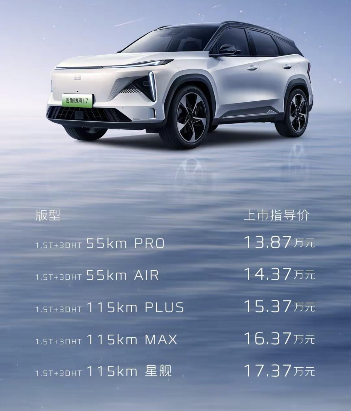 相比深蓝S7的遮遮掩掩，吉利银河L7一步到位，没有预售，直接上市，13.87万起