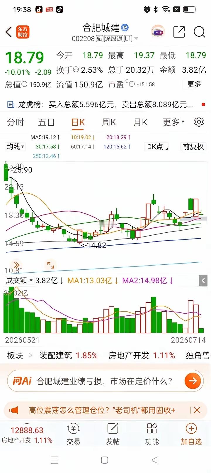 一位股民在股吧里发视频崩溃嚎啕大哭。6月30日他拿出40万本金，在20元重仓买入