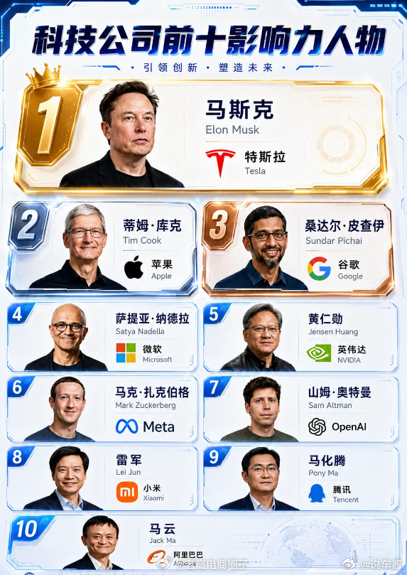 马云排雷军和马化腾后面，我感觉不妥 