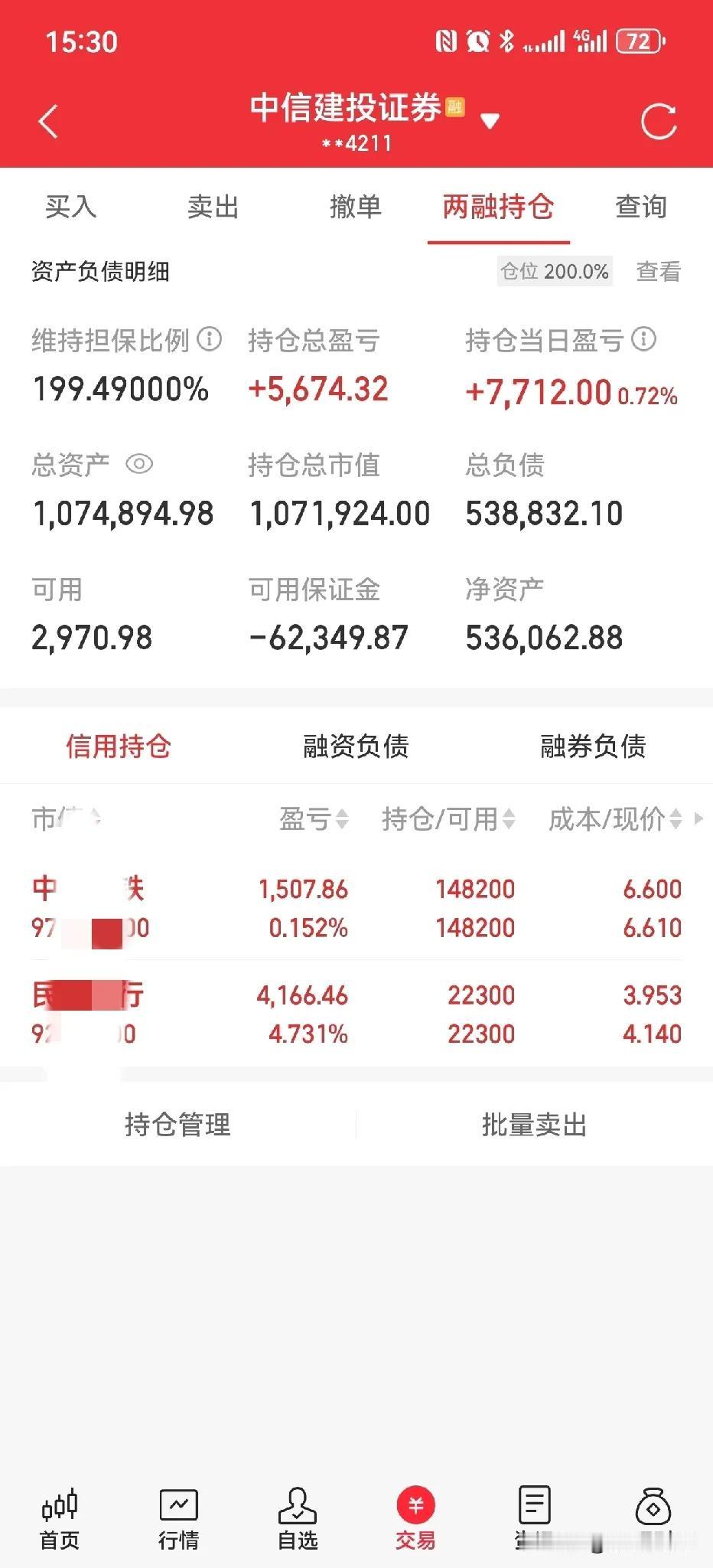我在中国Z铁里面躲牛市，100万满仓一支蓝筹股被套第9年，今日回本7712元。今