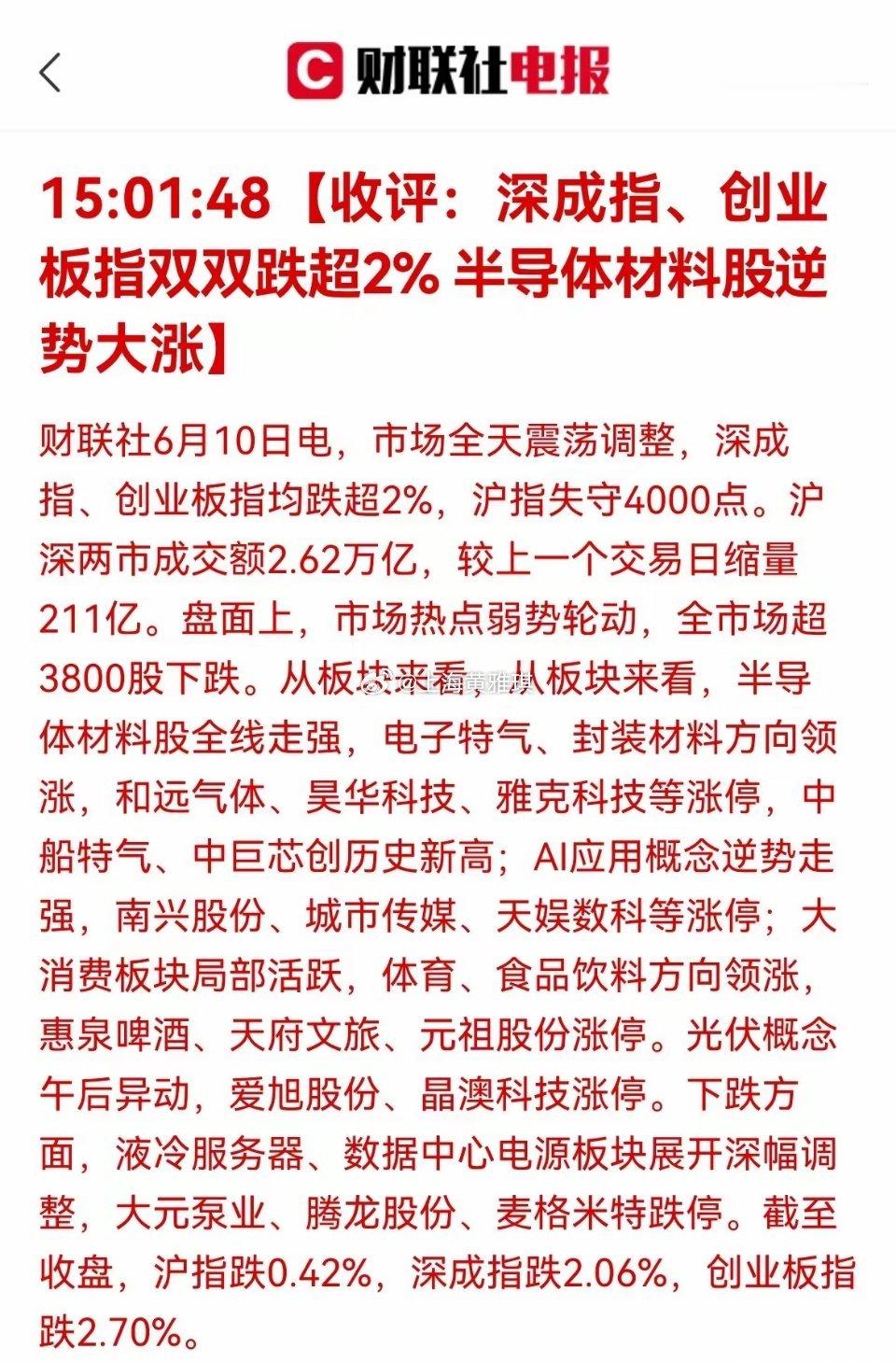 大盘失守4000点，半导体材料逆势走强，明日关键看这一点一、今日A股全景复盘今日