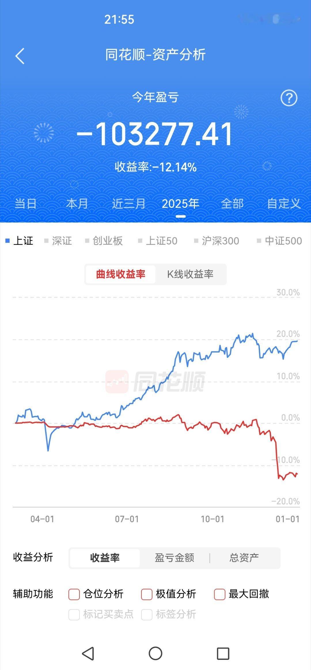 25年新账号亏了10万多，26年我要加倍赚回来！ 