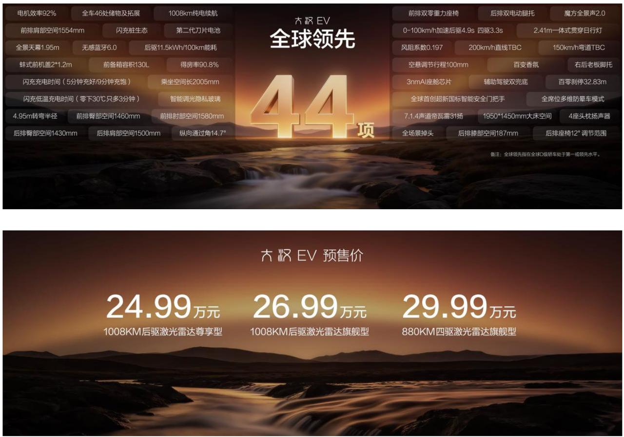 比亚迪大汉EV发布预售价格了，24.99万起，正式上市应该会至少优惠一万。续航都