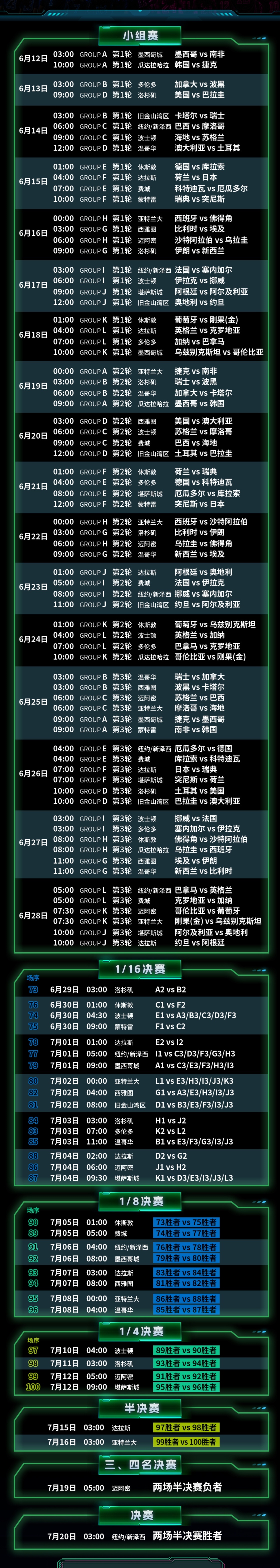 世界杯大v观赛团 调查一下，本届世界杯，你第一场觉得非看不可的比赛是哪一场？ 
