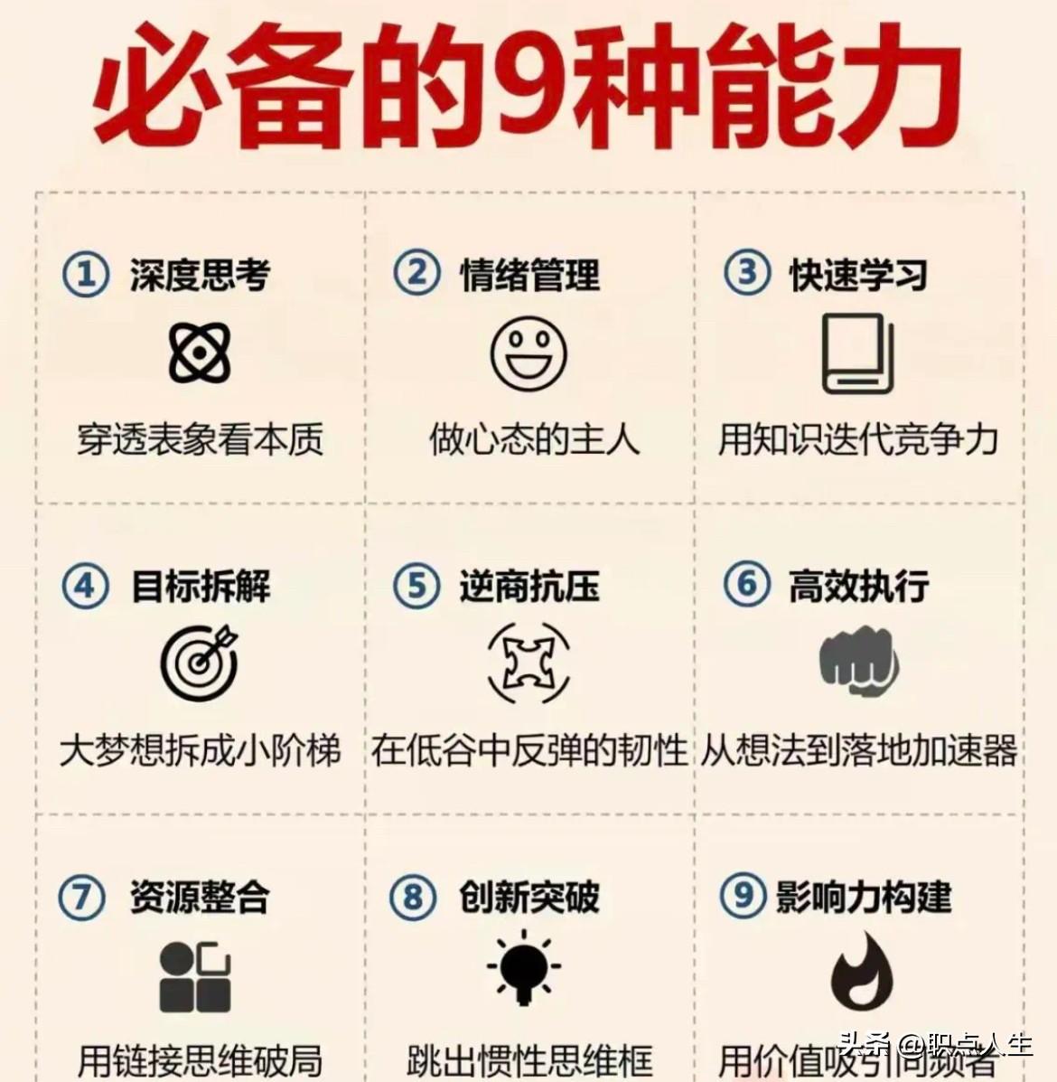 成功人士必备的9种能力