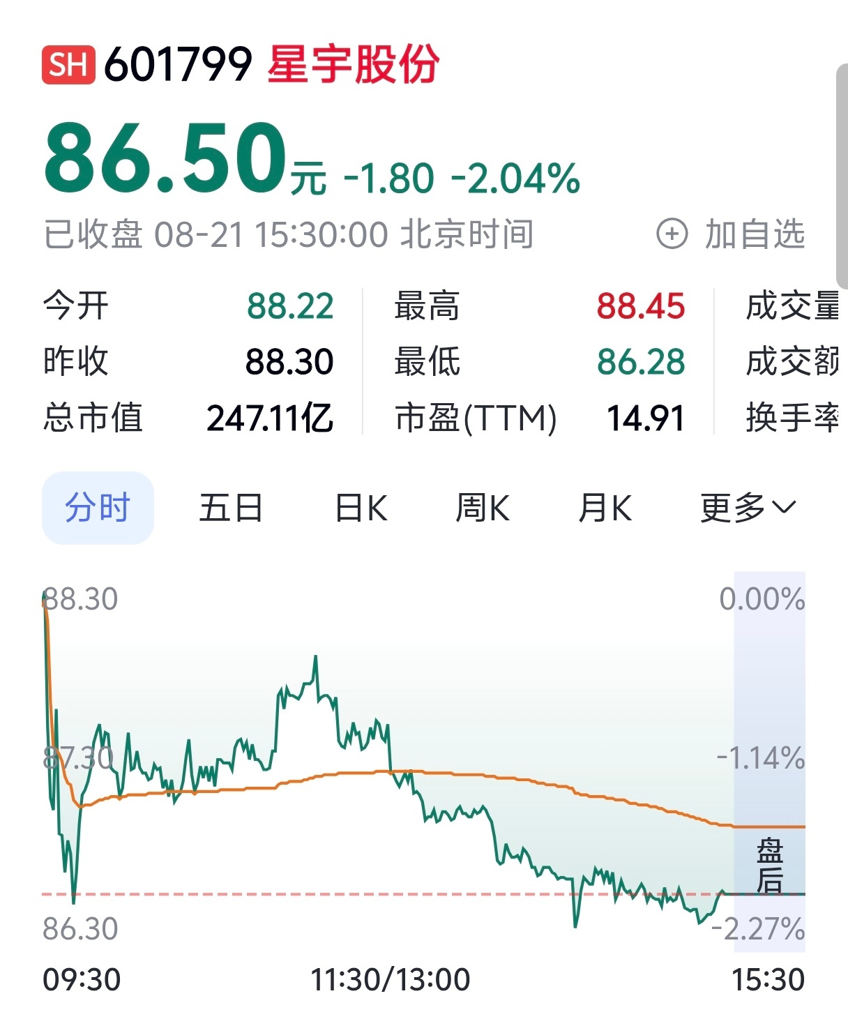 硕士生签约管理岗入职被安排打螺丝看到标题是不是就准备喷：现在的硕士生真娇气，轮岗