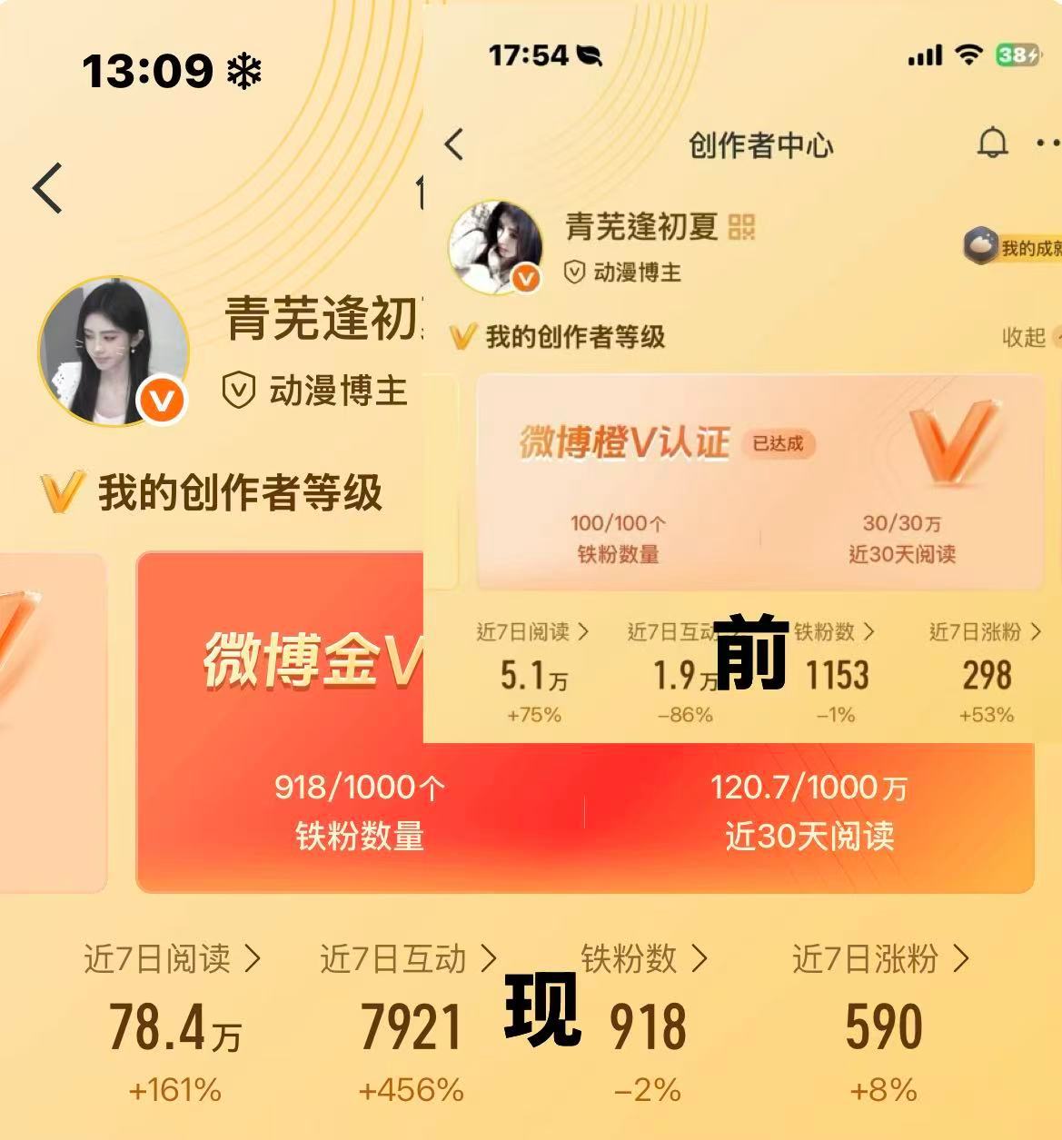 我很心酸 