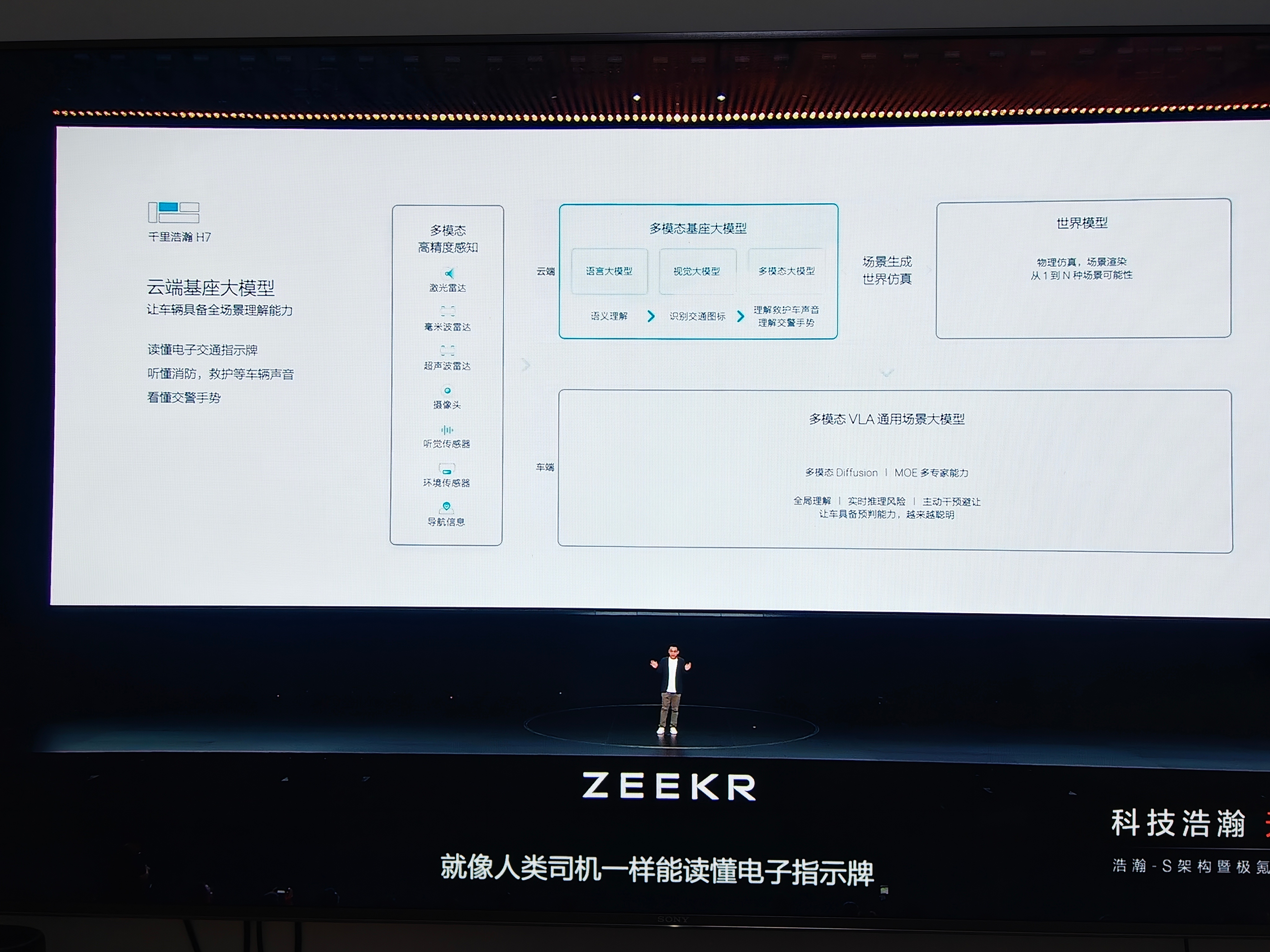 多模态基座大模型、世界大模型[流鼻血]极氪实现混动技术重大突破必须拥有一台极氪9