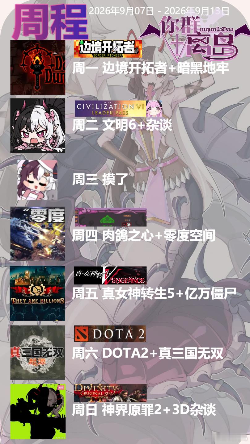 下周的计划喵 ​​​