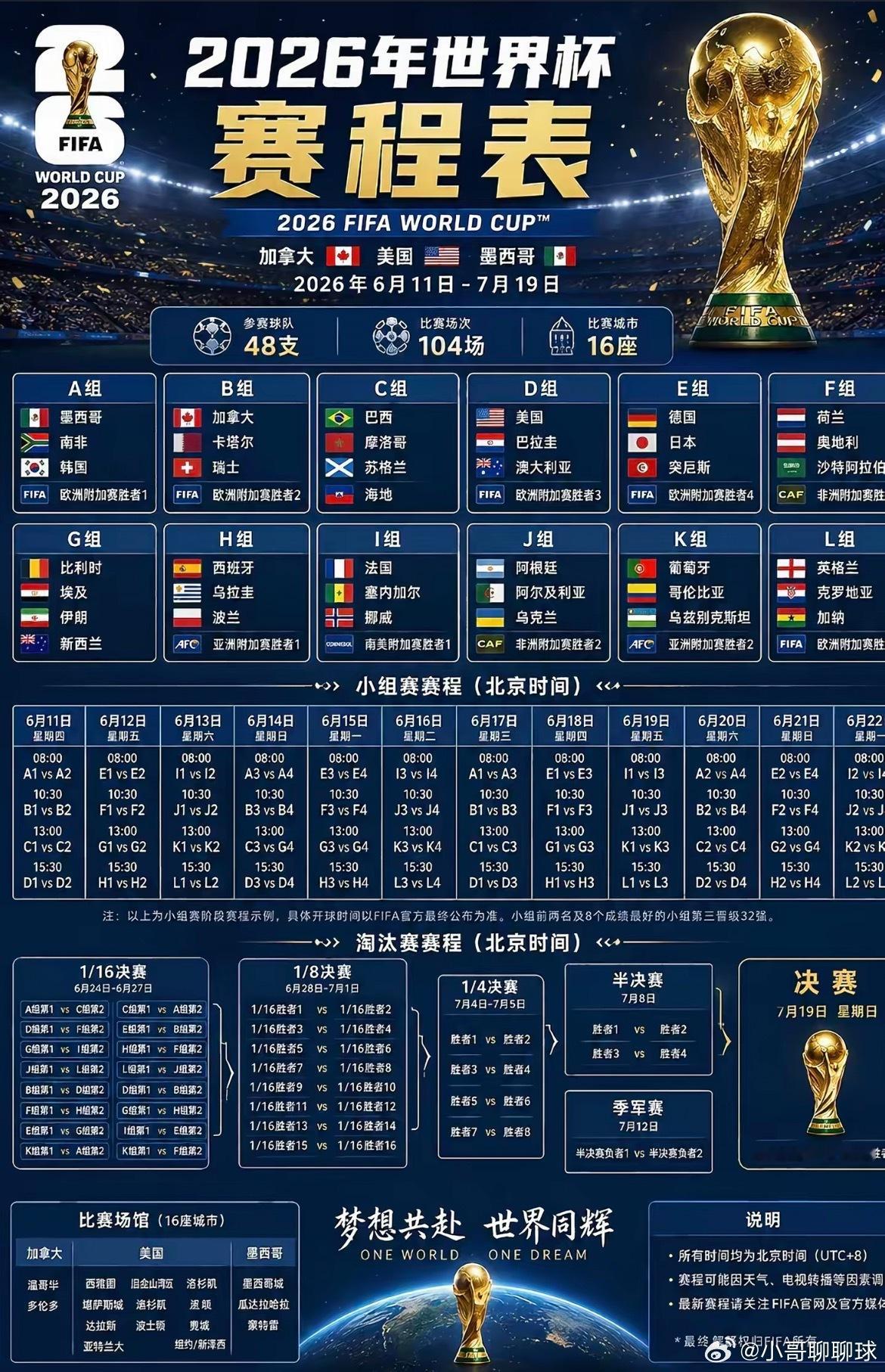 世界杯世界杯倒计时 你们都准备好了吗？我时时刻刻准备着每日足球推荐