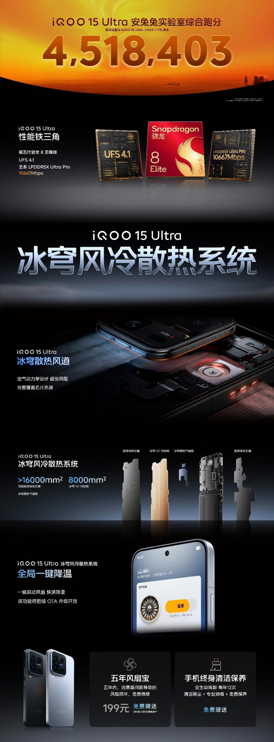 iQOO15 Ultra搭载第五代骁龙8至尊版，安兔兔综合跑分451W+，还有冰