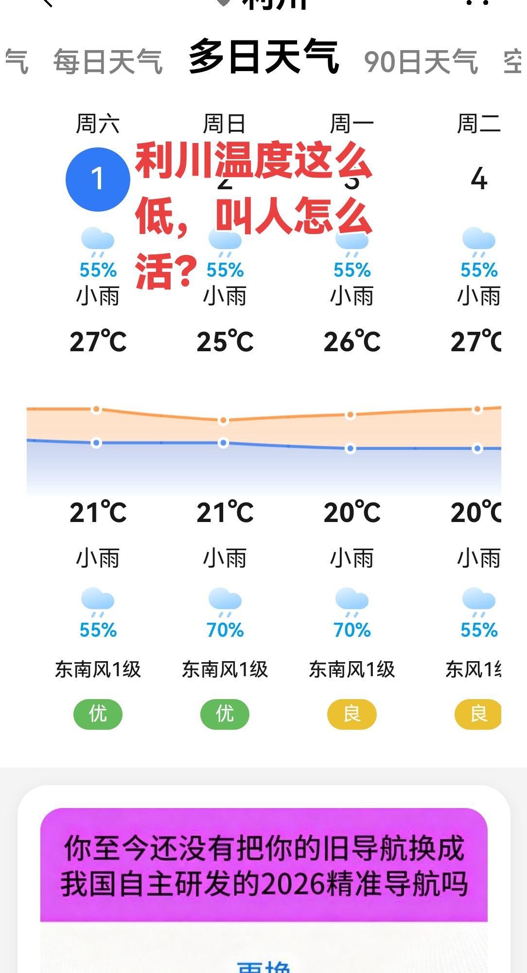 利川温度这么低，叫人怎么活？