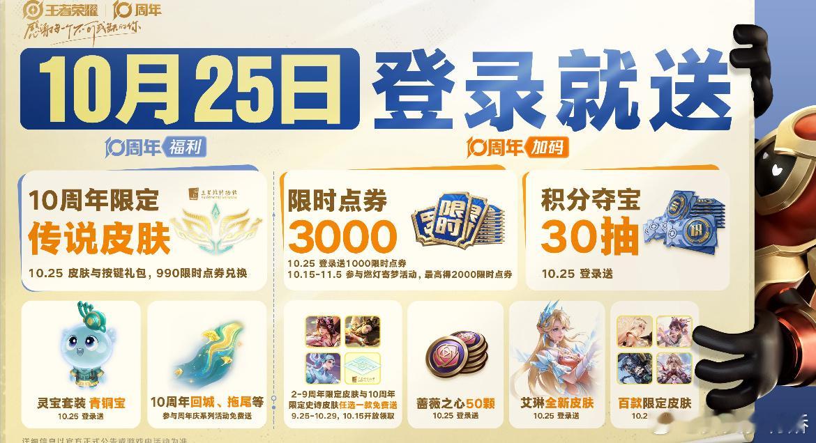 王者荣耀 明天终于是王者的十周年了，迫不及待想抽奖了！！[拜托] ​​​