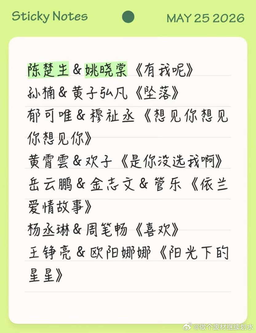 天赐的声音7第三期分组歌曲🍉陈楚生＆姚晓棠《有我呢》孙楠＆黄子弘凡《坠落》郁可