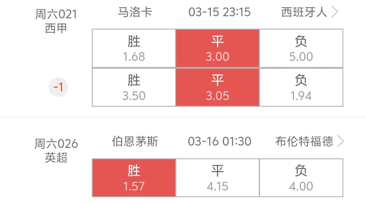 休息了几天，今天来战一战主任[比心]
