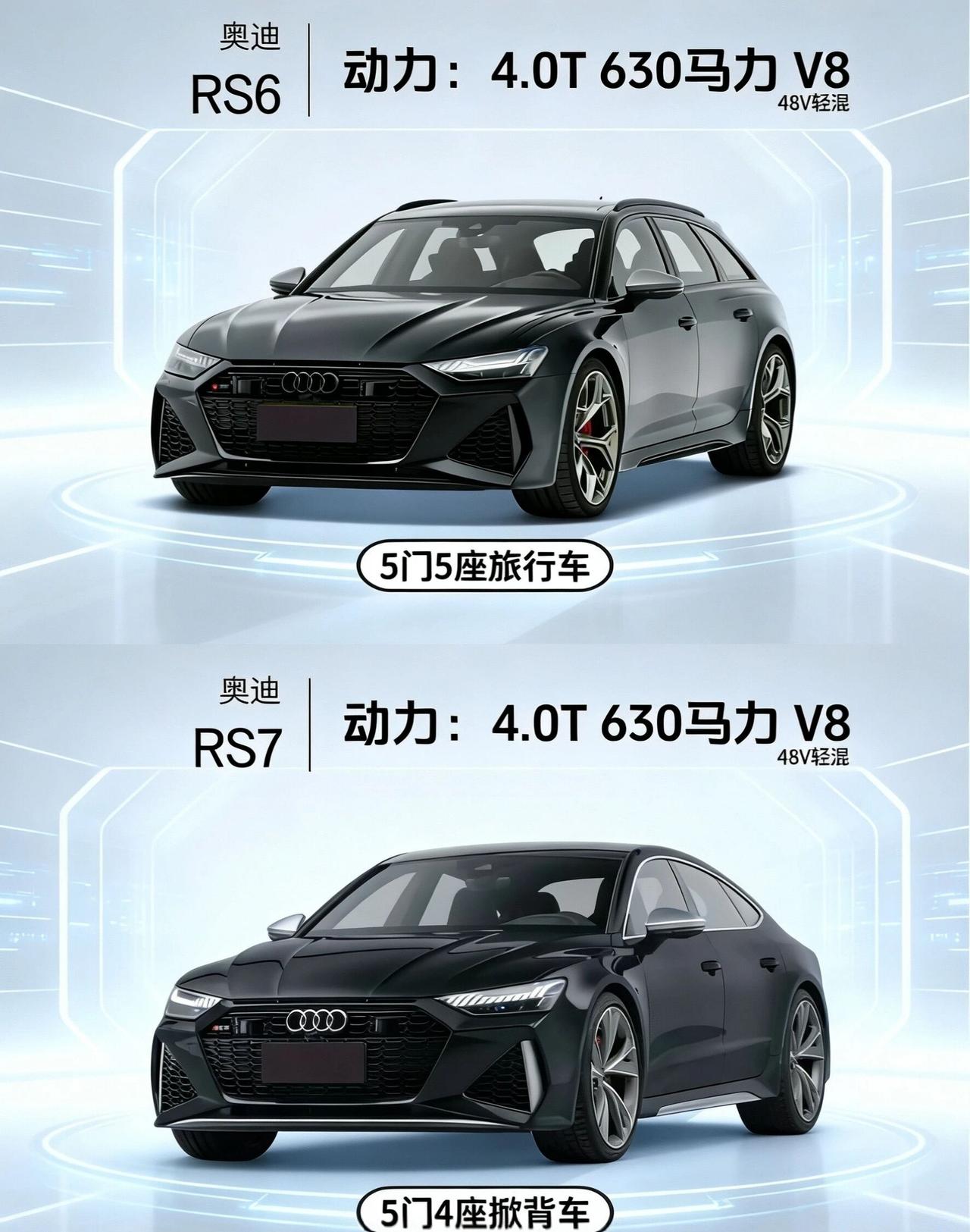🔥性能猛兽的双面人生，奥迪RS6 🆚 RS7同宗同源的4.0T V8双涡轮心