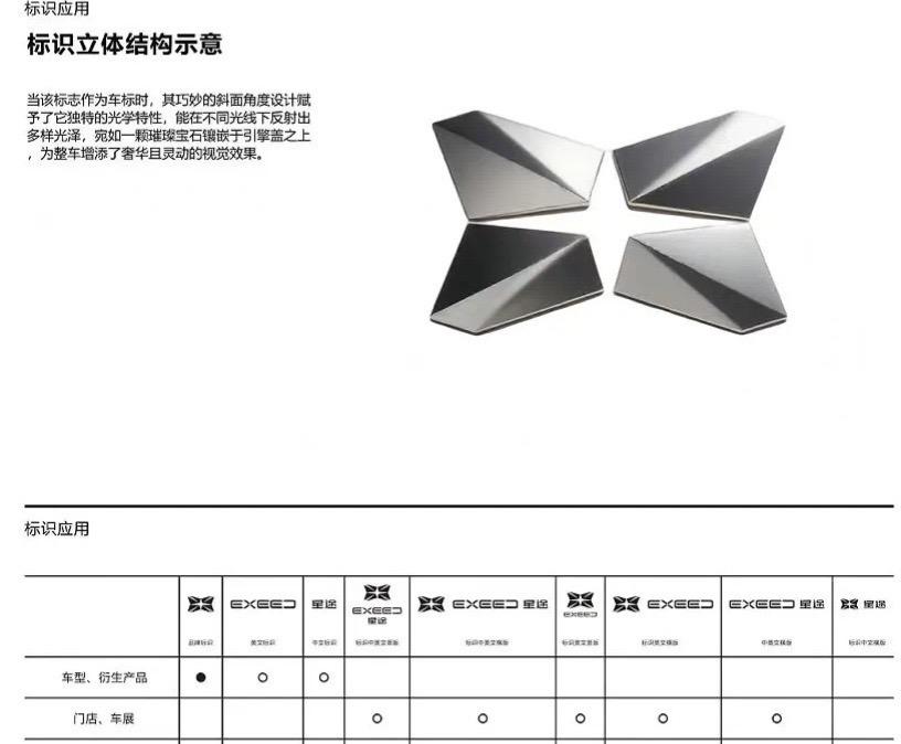可可别啊途子！不行咱还是字母标吧？顺眼！