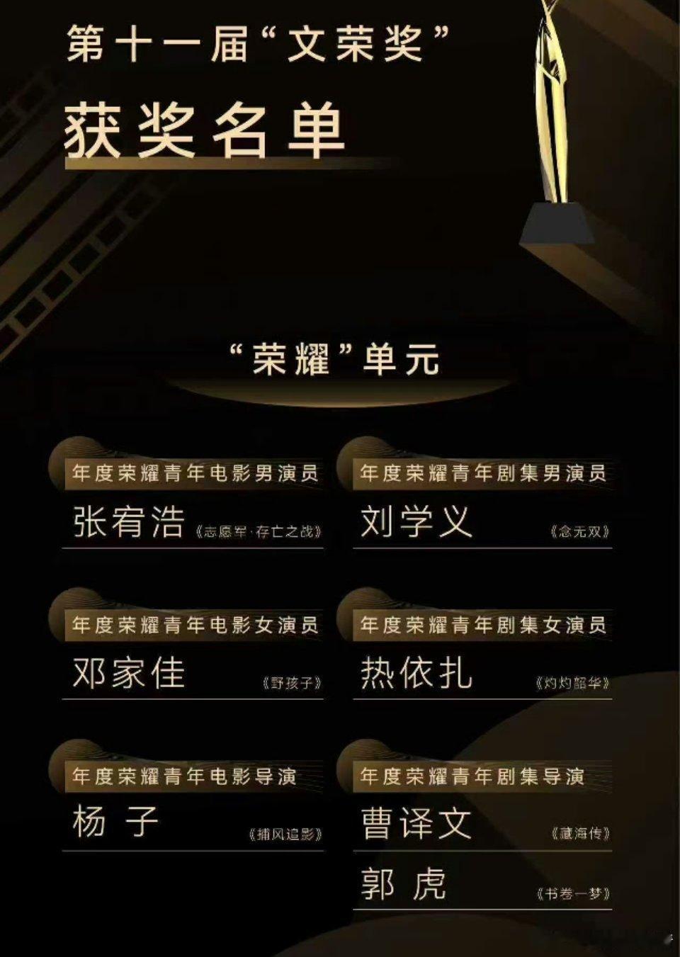 第十一届文荣奖获奖名单刘学义居然凭借念无双获奖了，哇，实至名归吗[抱一抱] ​​