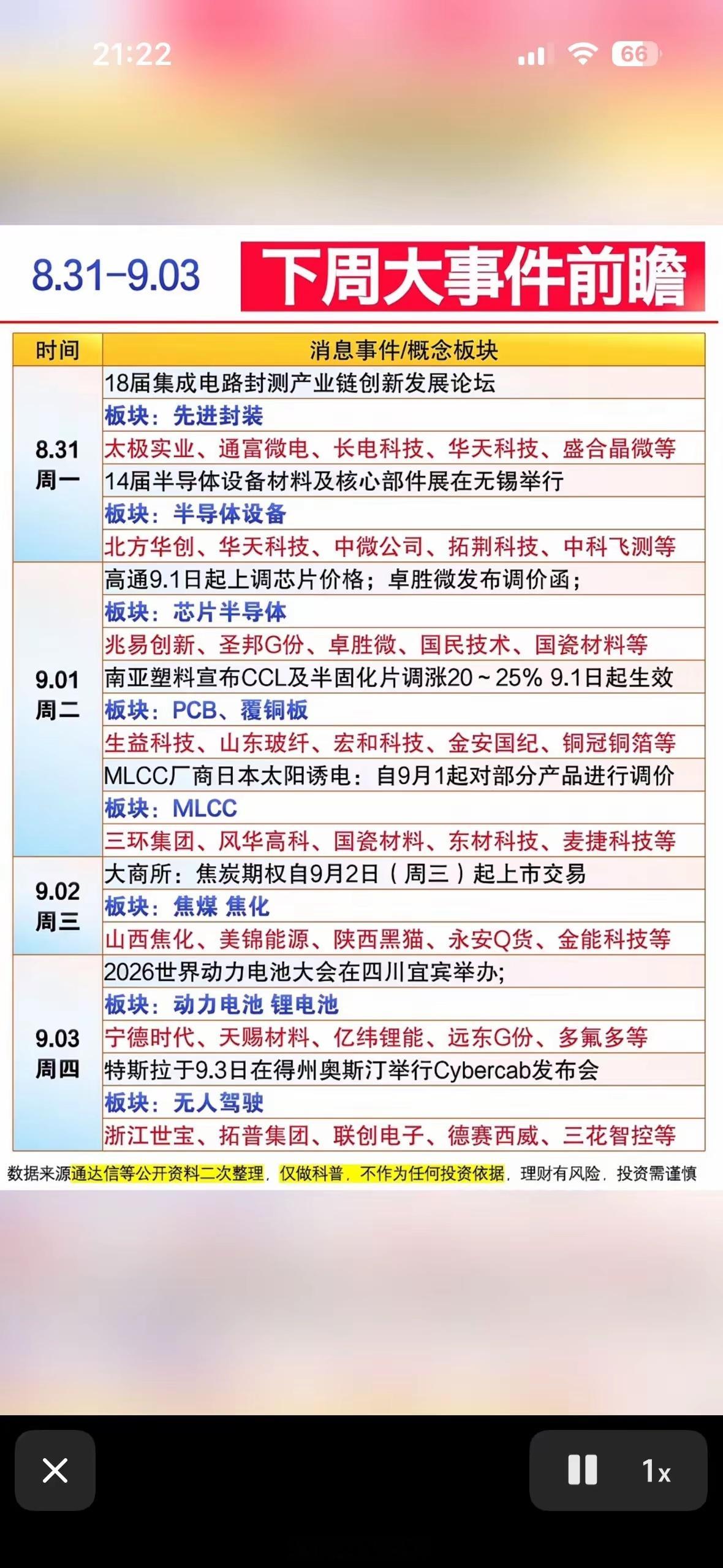 下周8月31日，18届集成电路封测产业链创新发展论坛、14届半导体设备材料及核心