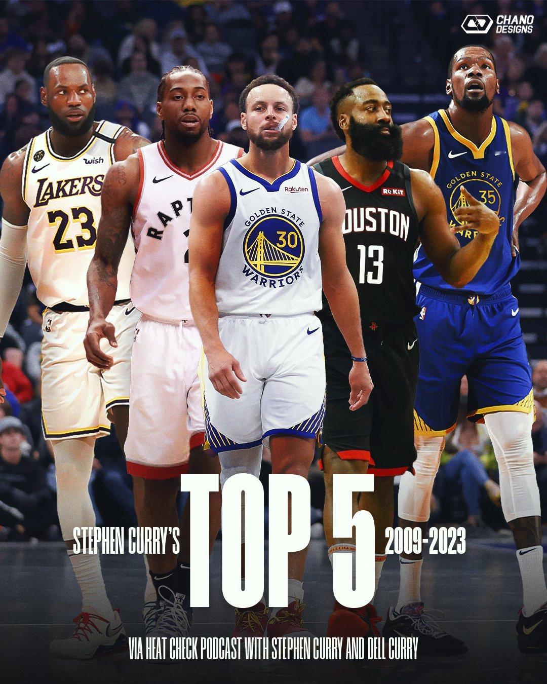 库里选自己时代前五球员：詹姆斯、杜兰特、莱昂纳德、库里、哈登#NBA总决赛##库