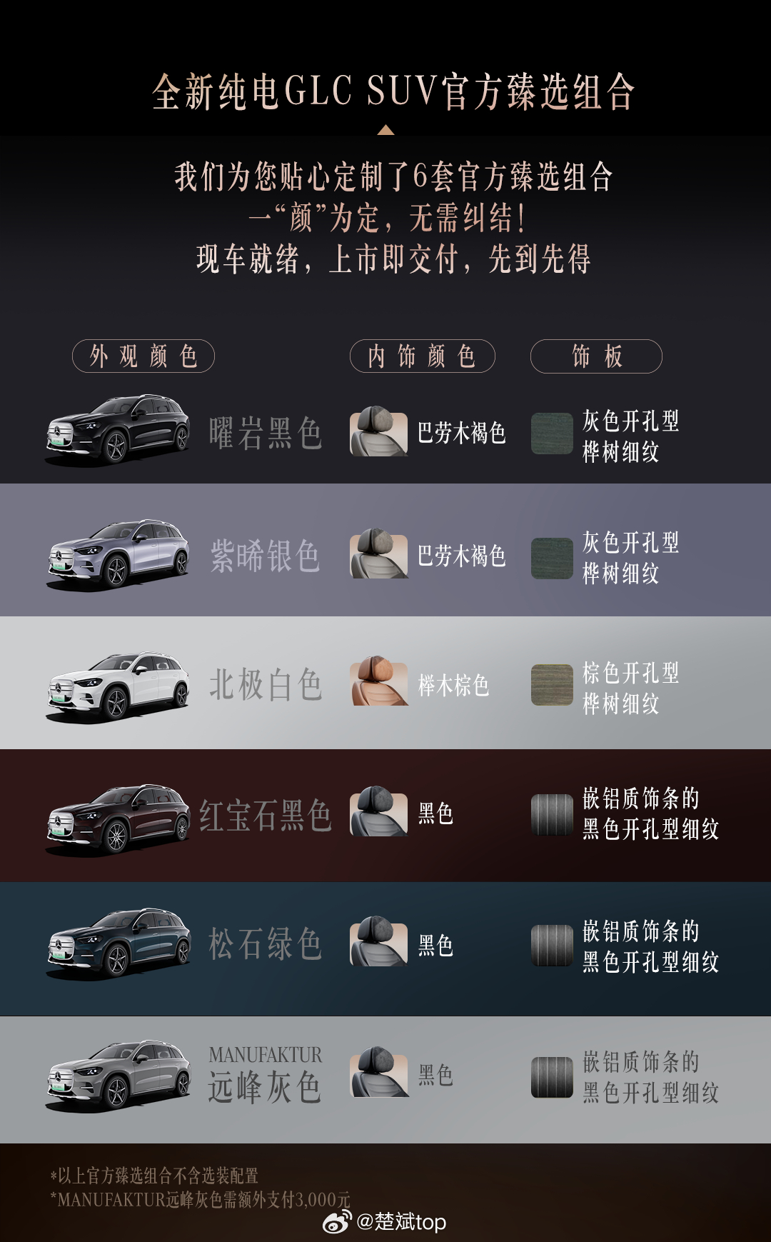 奔驰纯电GLC预售，五座高配版本售价34.9万起！这台车属于越看越顺眼的类型，现