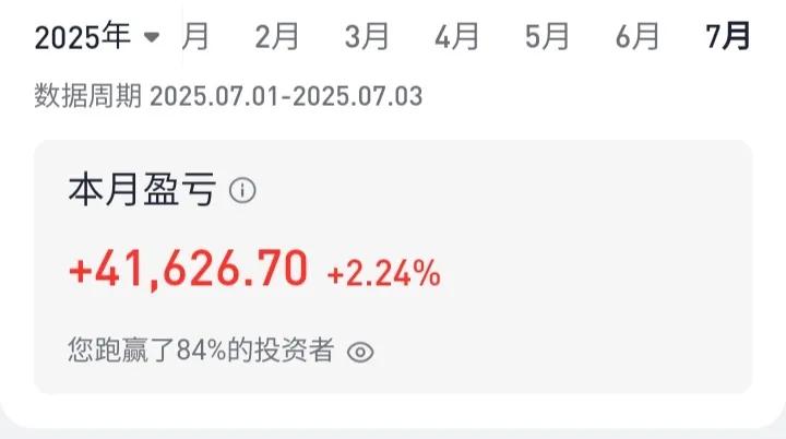 今天股市出现诡异走势，股民直呼看不懂。
上证指数红0.32%，但上涨只有607家