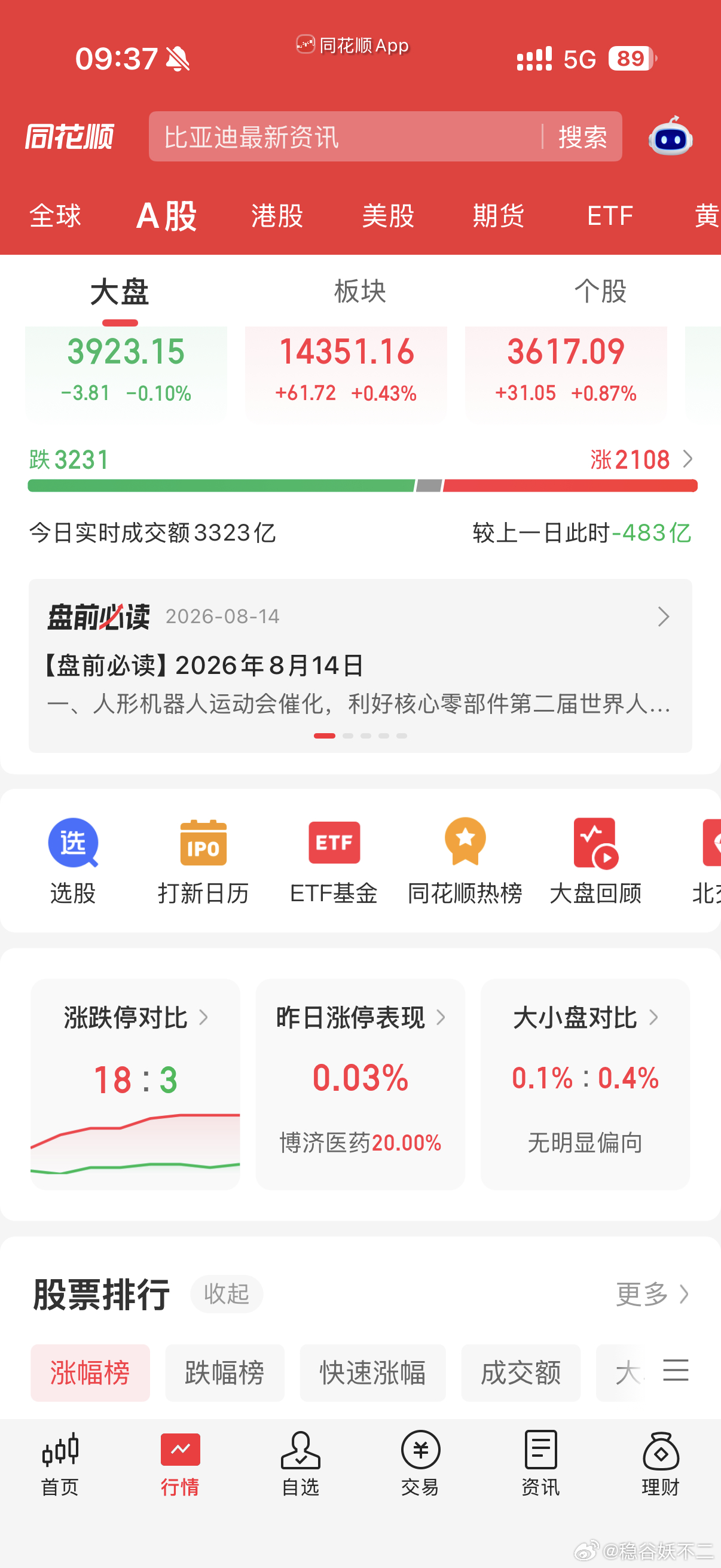 不追高位，稳上升，就是赚胖东来闭店一天整条街都没人出摊