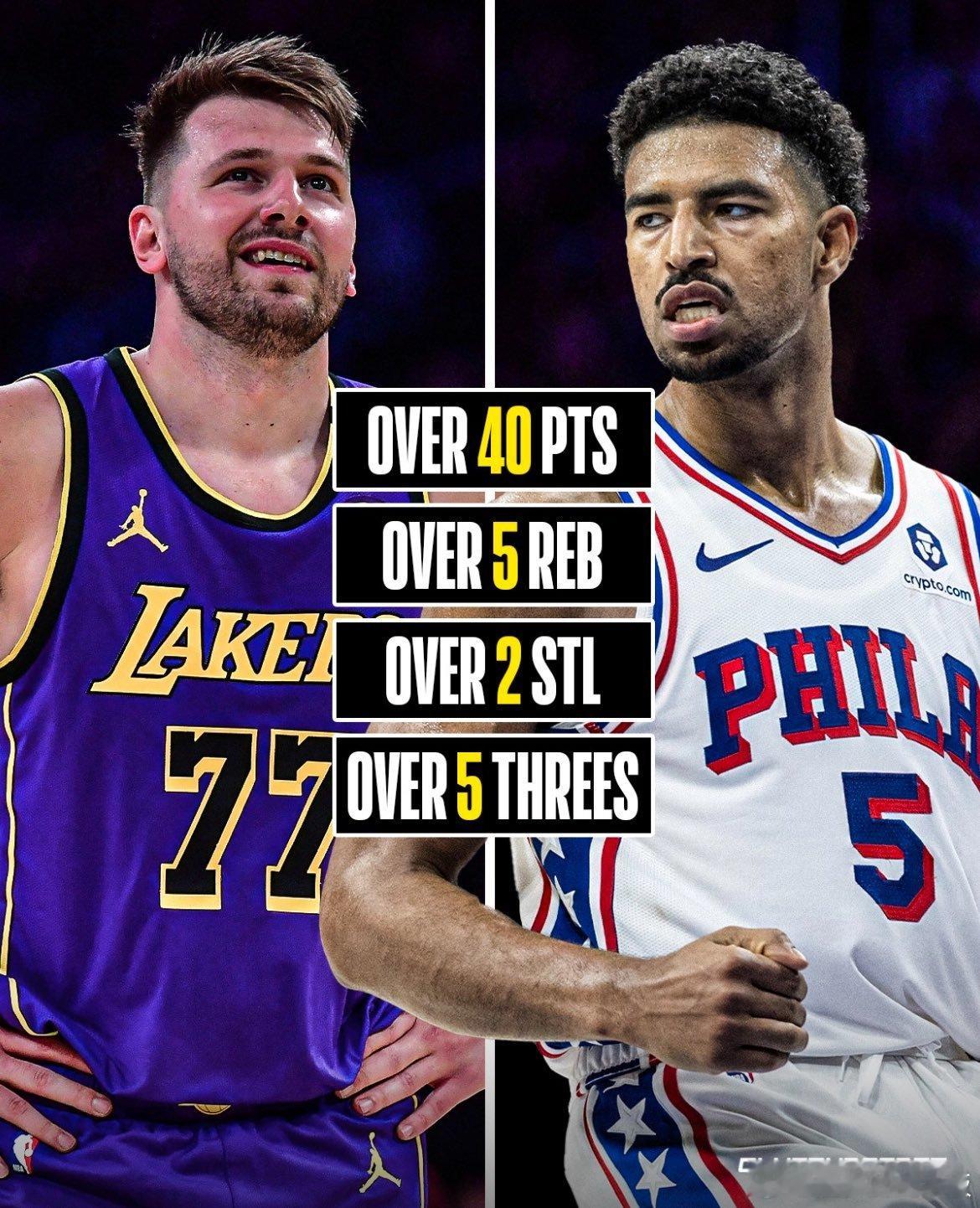 本赛季仅有两名后卫在单场比赛中取得40+，5个以上篮板，2次以上抢断，命中5个以