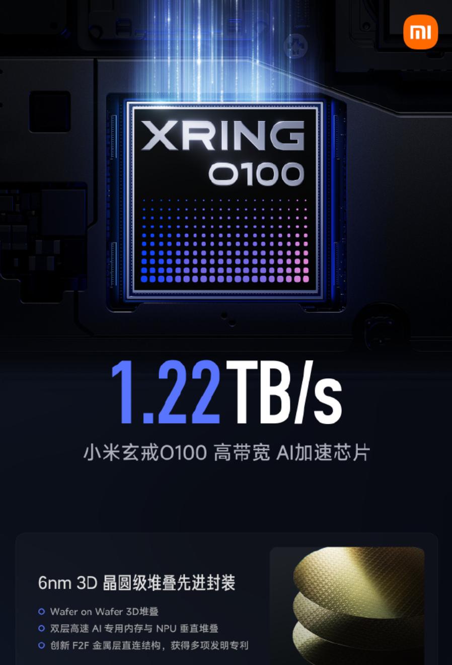小米玄戒O100实力对比。

小米玄戒O100：1.22TB/s
NVIDIA 