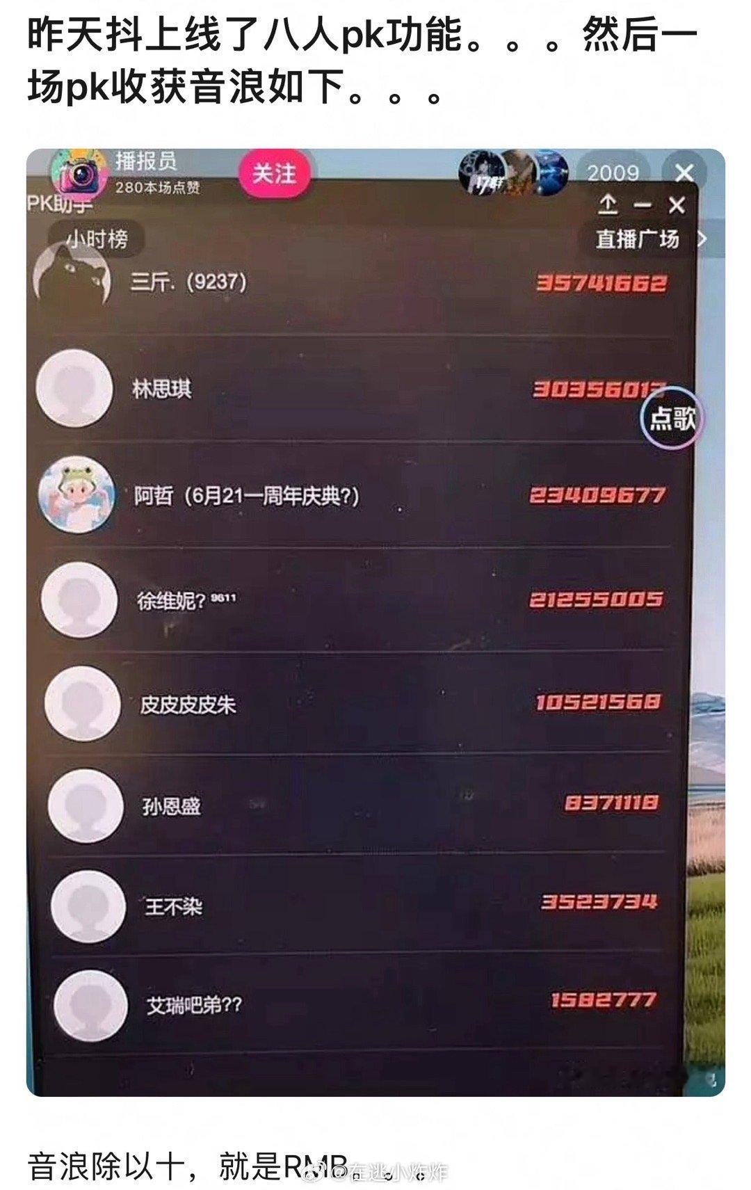 天，是不是现在谁都能赚到💰，就我是穷鬼[哆啦A梦害怕] ​​​