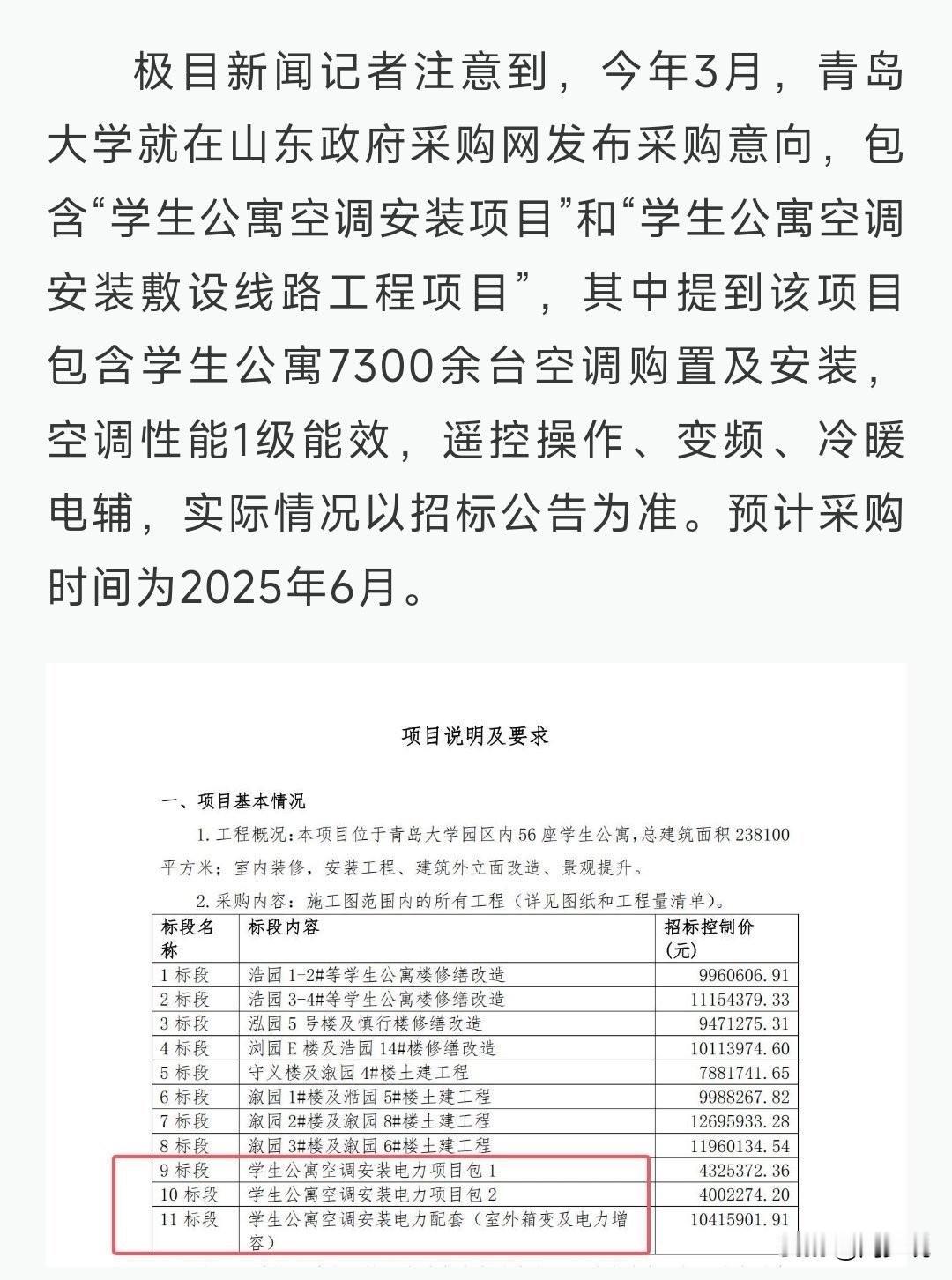 啊！青岛大学空调这事情似乎真相来了！根据相关
数据，原来早在今年3月份就有采购空
