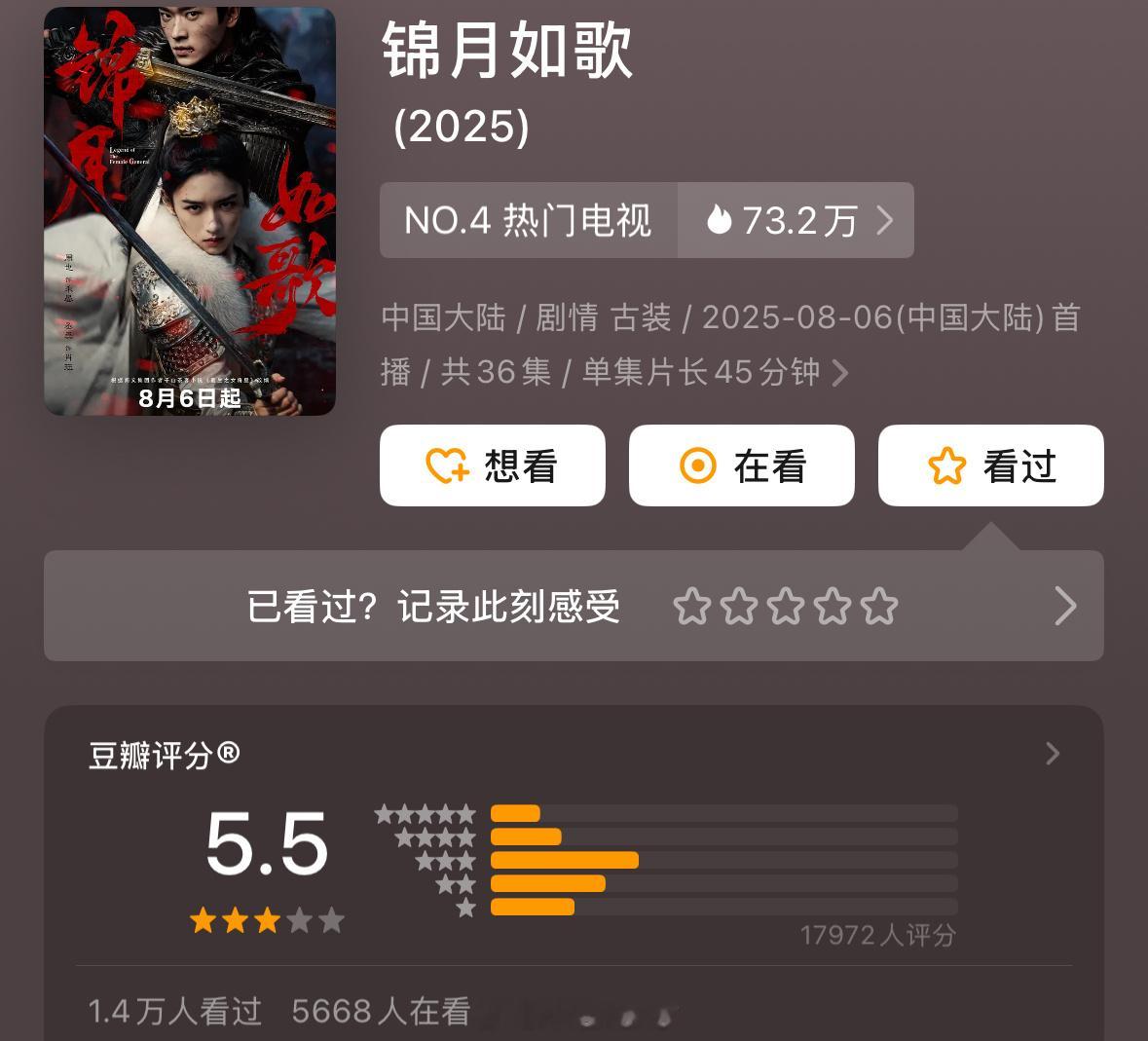 周也丞磊新剧锦月如歌豆瓣开分5.5分，你们觉得高了还是低了呢？[思考] ​​​