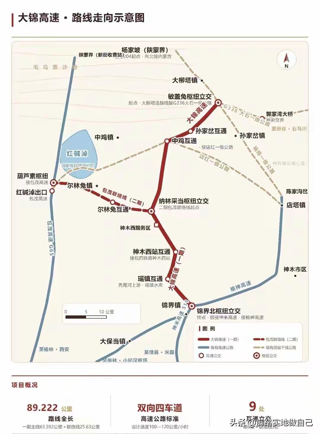 好消息！陕西又一条高速获批！西安都市圈再添新通道🚗
 

陕西老乡看过来！咱们