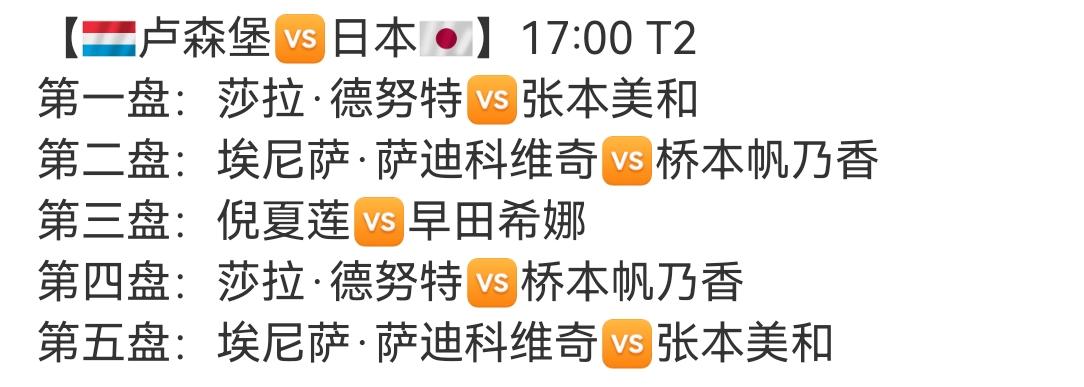 日乒对卢森堡的对战表，桥本帆乃香被摁在客队一单的位置上。
卢森堡队用德努特充当一