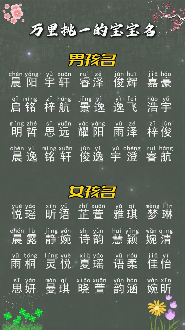 万里挑一的宝宝名。
·男孩名：晨阳、宇轩、睿泽、俊辉、嘉豪、启铭、梓航、景逸、逸