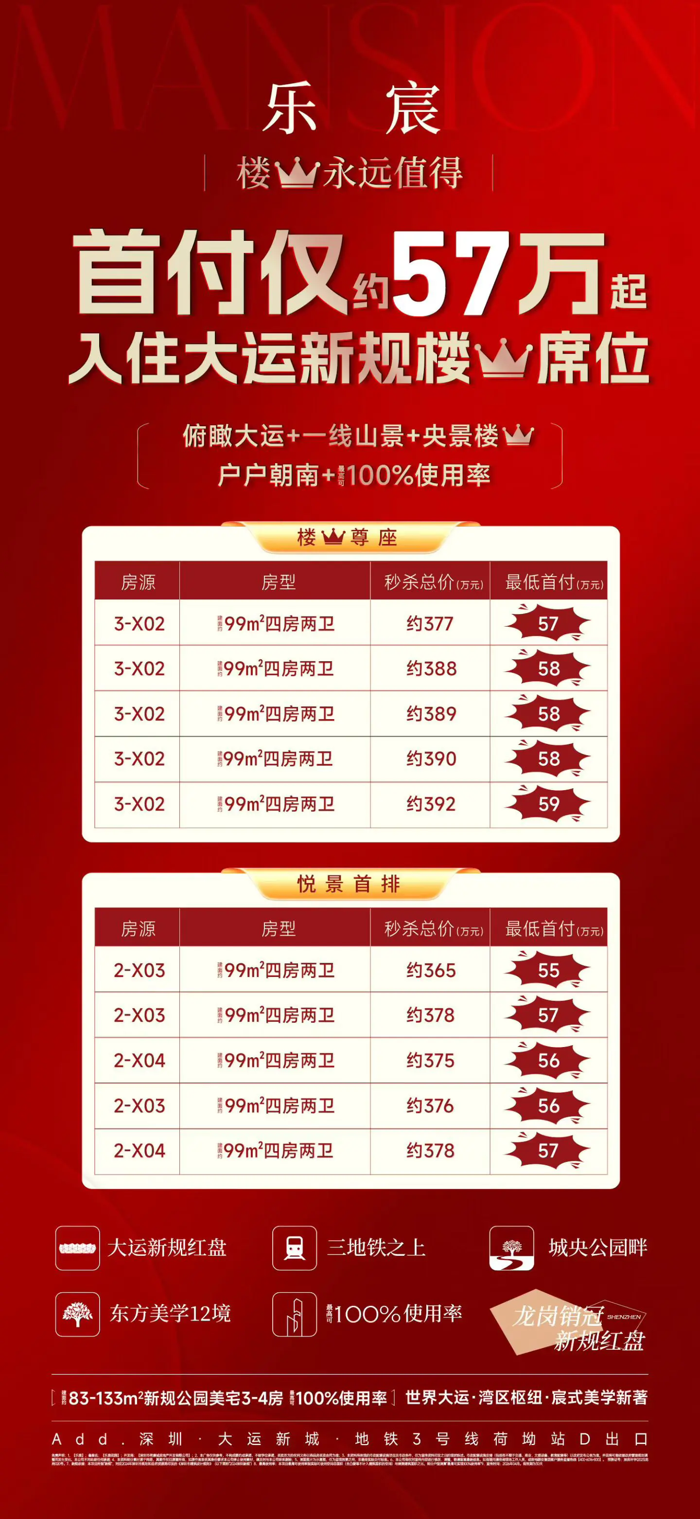 ‼️ 首付𝟓𝟕万起入住楼👑‼️ 🏙️俯瞰大运/一线山景/全南向...