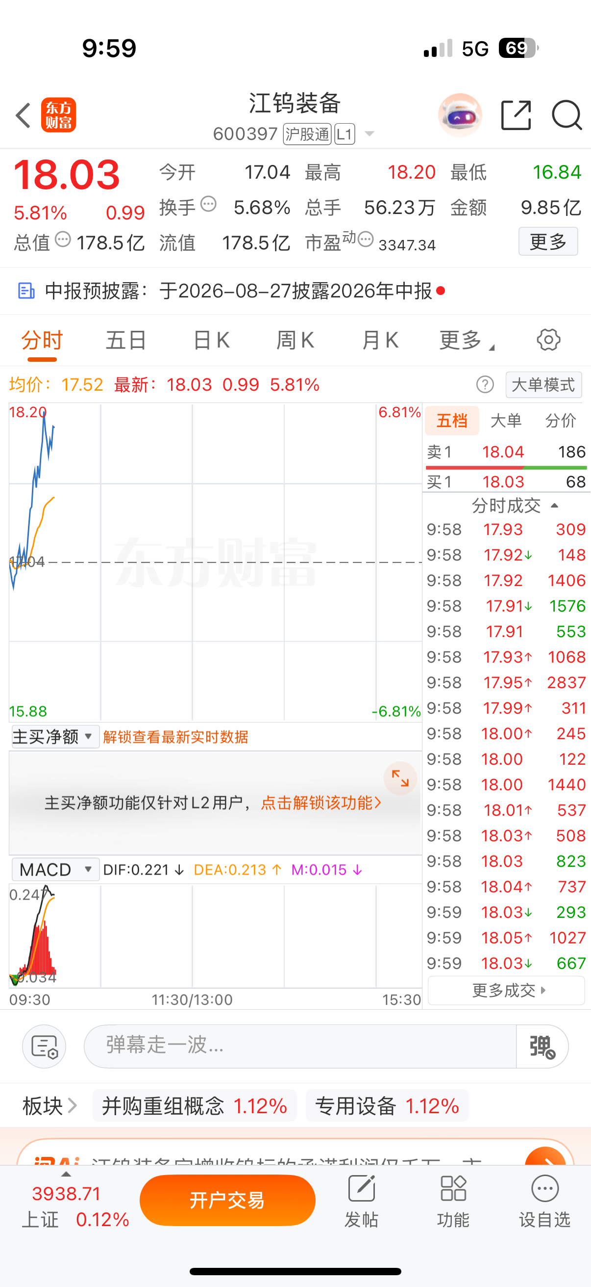 恭喜啦，大长腿起飞了，财经