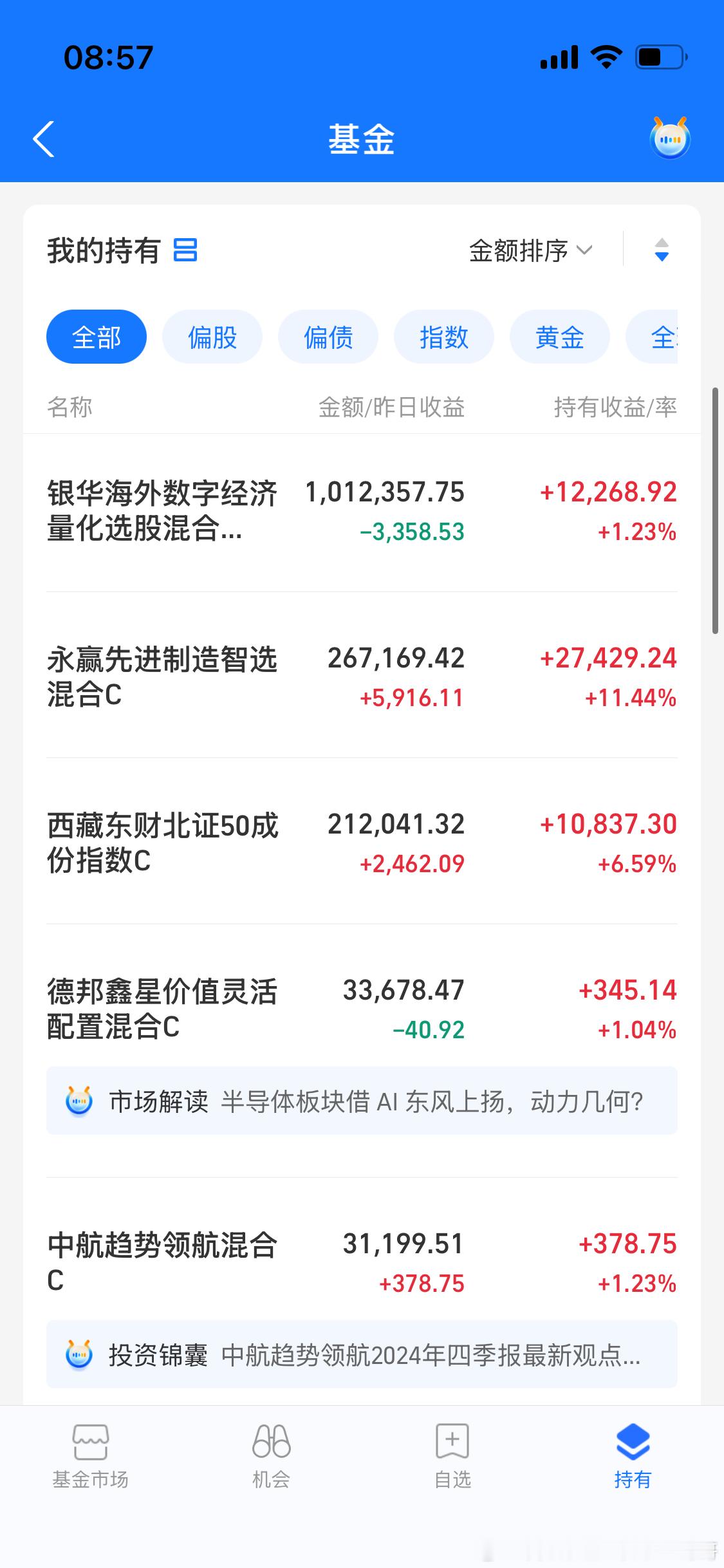 我目前的持仓。 