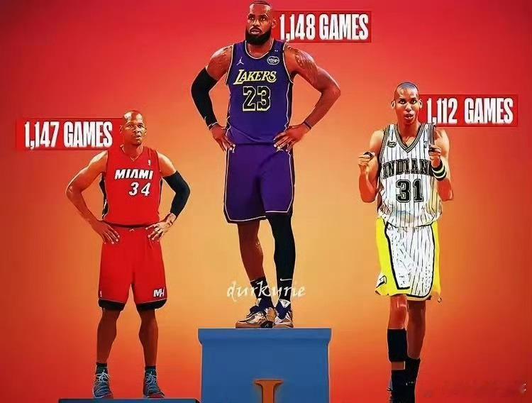 三分王不止库里，还有詹姆斯！​库里是NBA历史上命中3分球最多的球员。​而詹姆斯