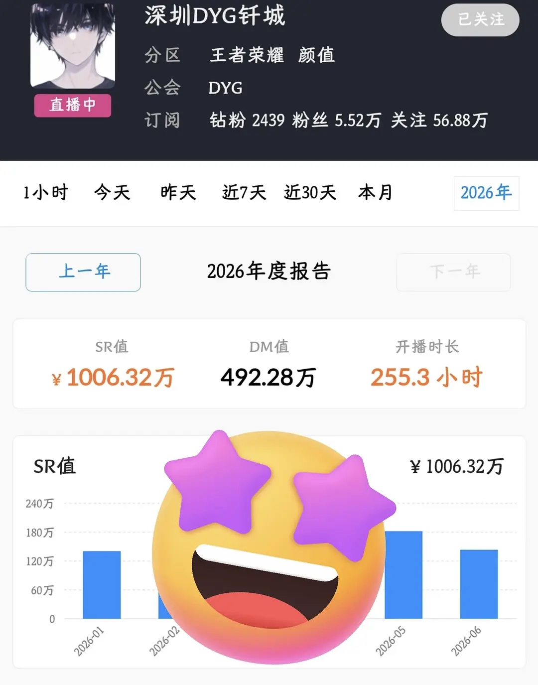 钎城到底是怎么做到比赛巨菜，流水巨强的？还是说全kpl的恋菜癖都在斗鱼了2026
